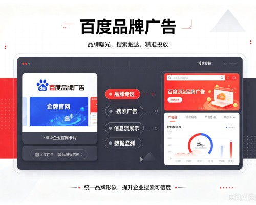 绿春百度品牌广告